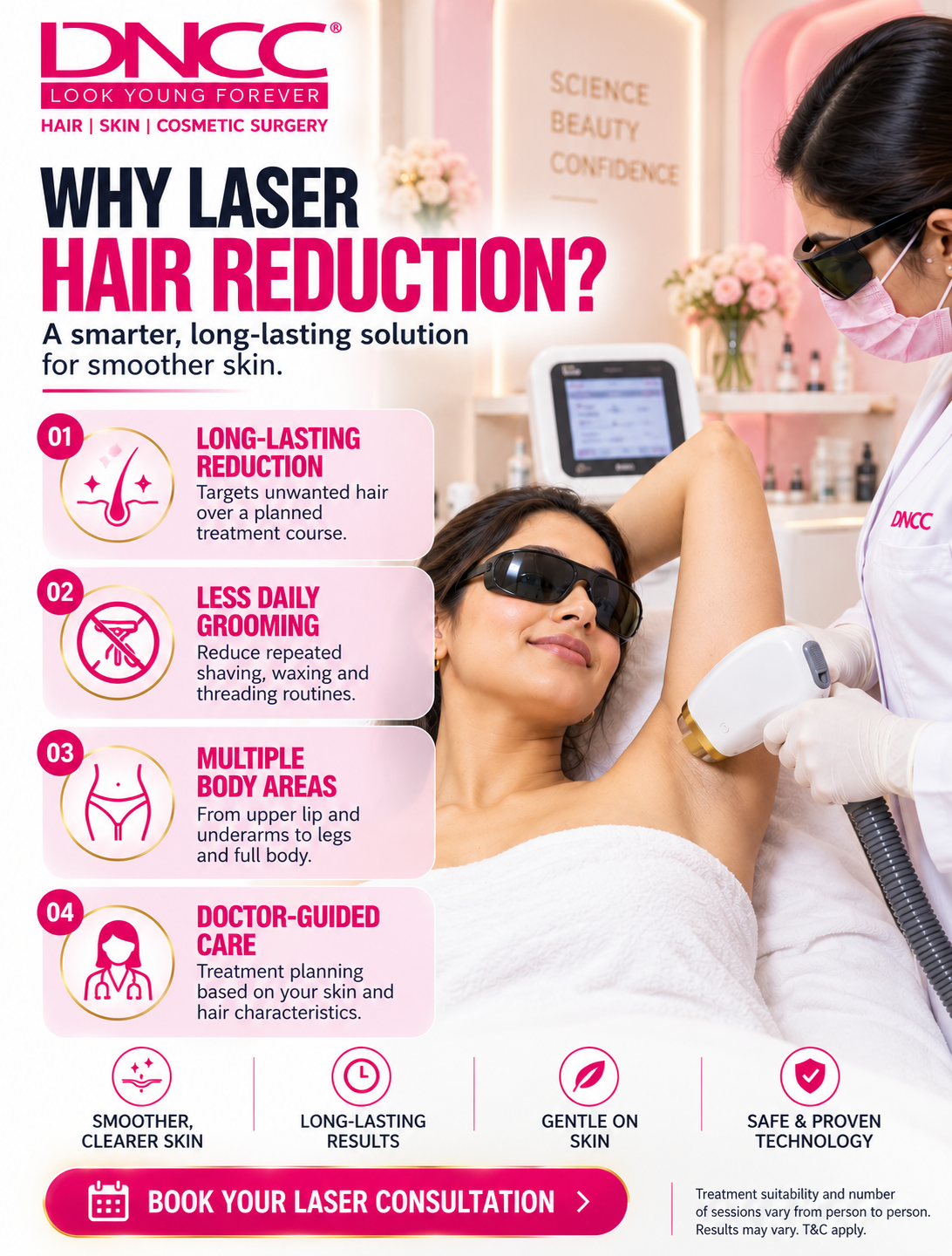 Why laser hair reduction
